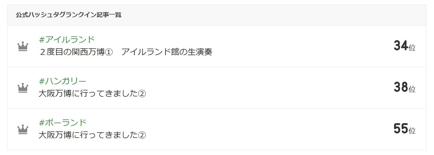 関西万博情報が人気ですの記事写真