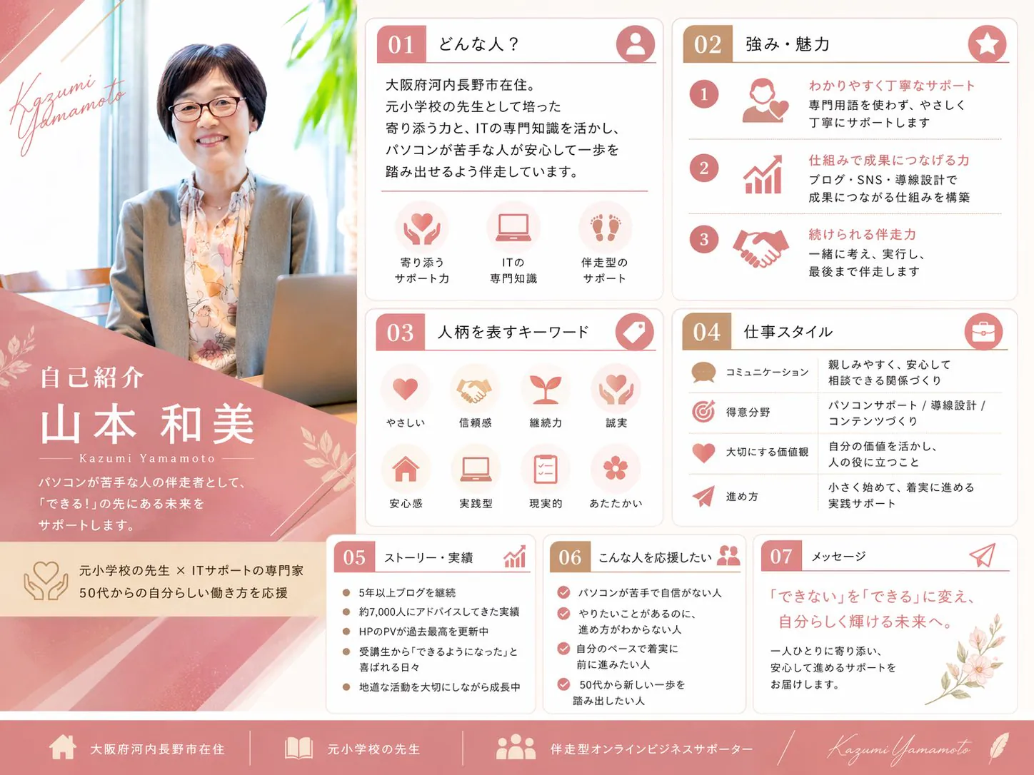 AI?アナログ?の記事写真